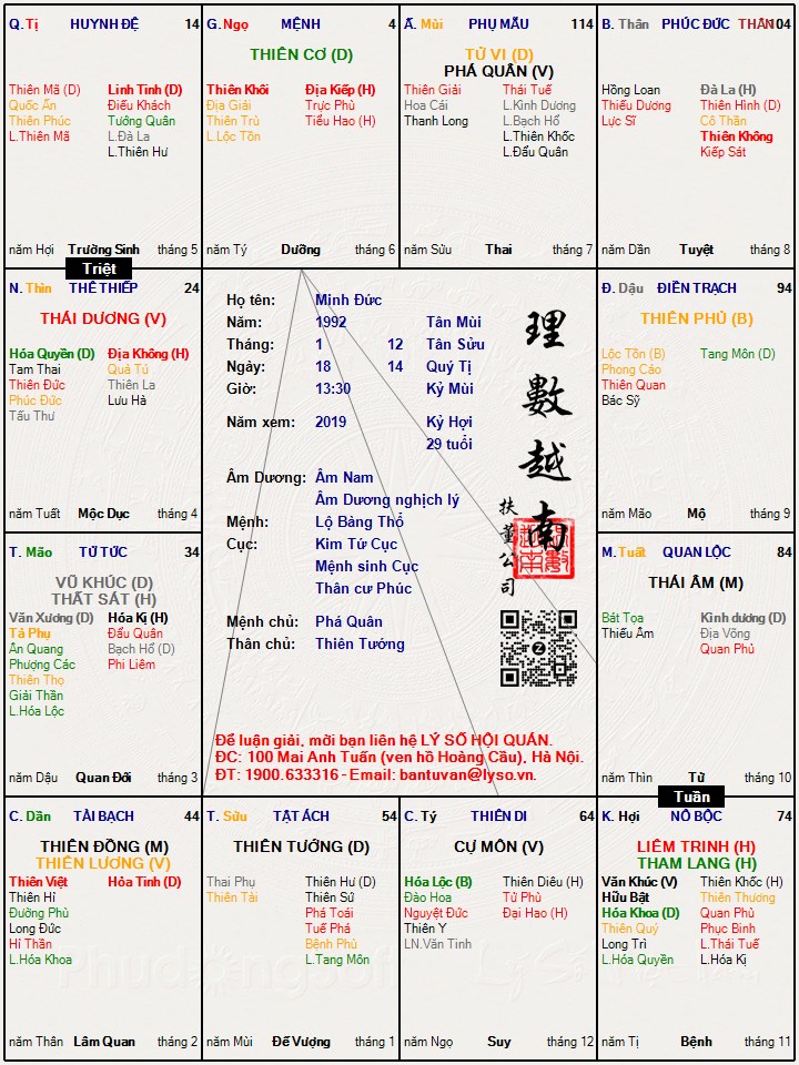 Hình ảnh