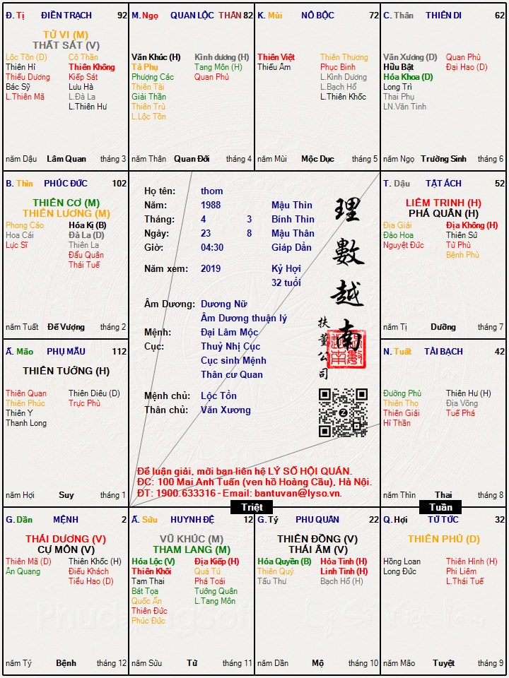 Hình ảnh