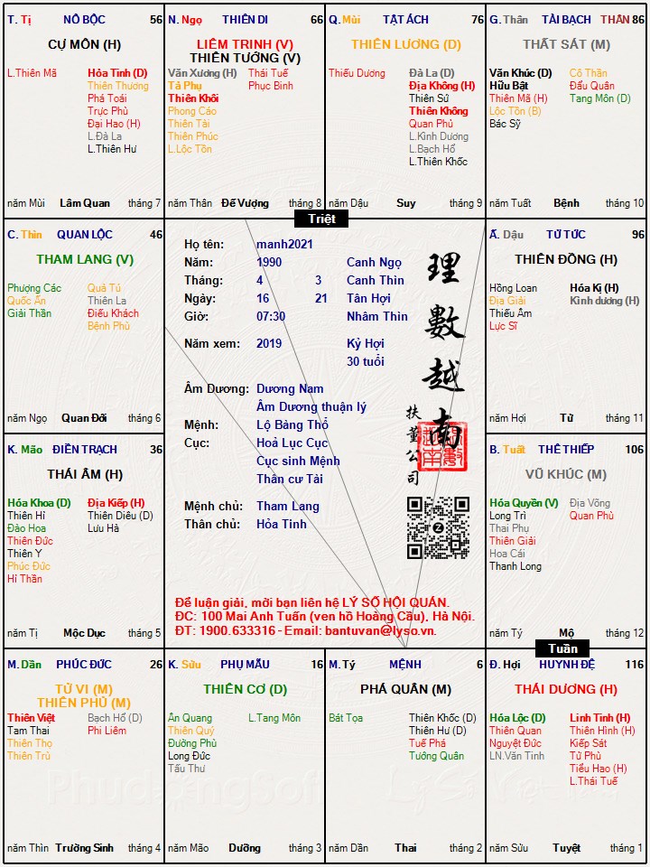 Hình ảnh