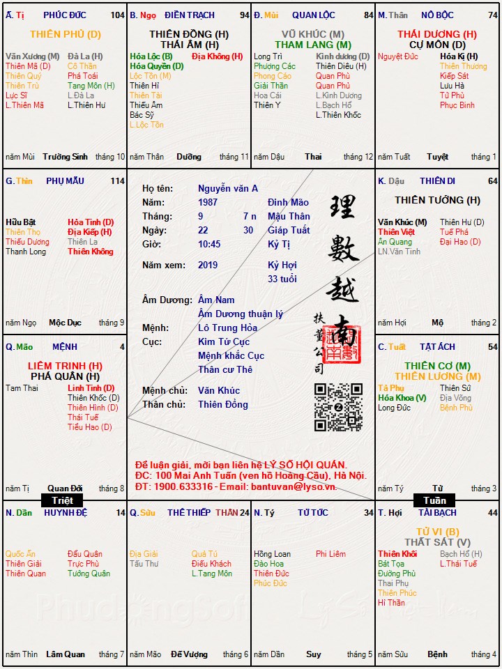 Hình ảnh