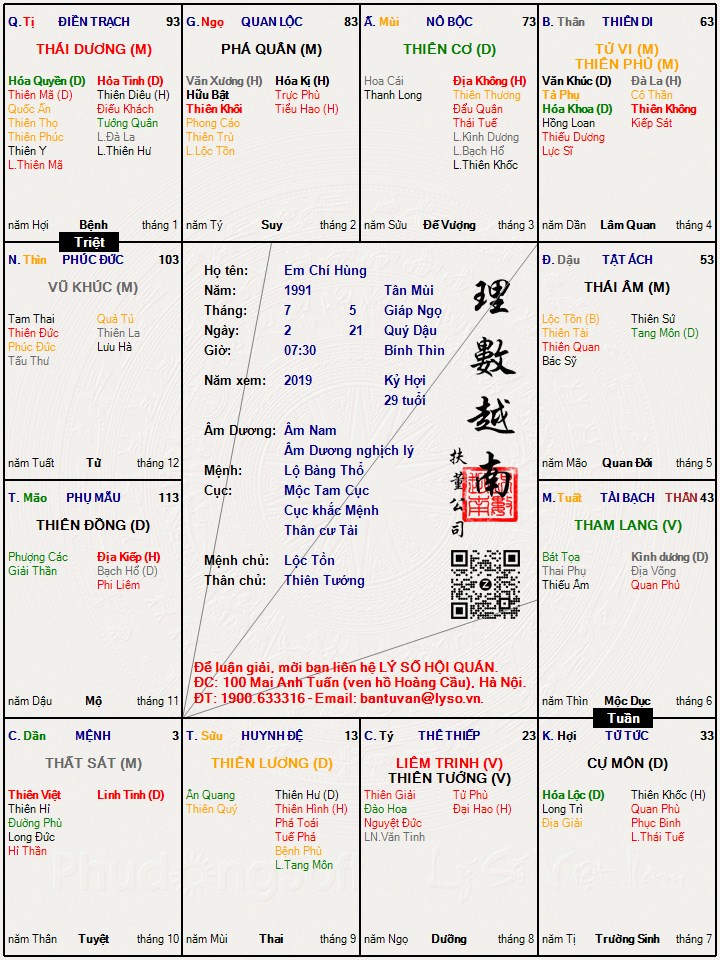 Hình ảnh