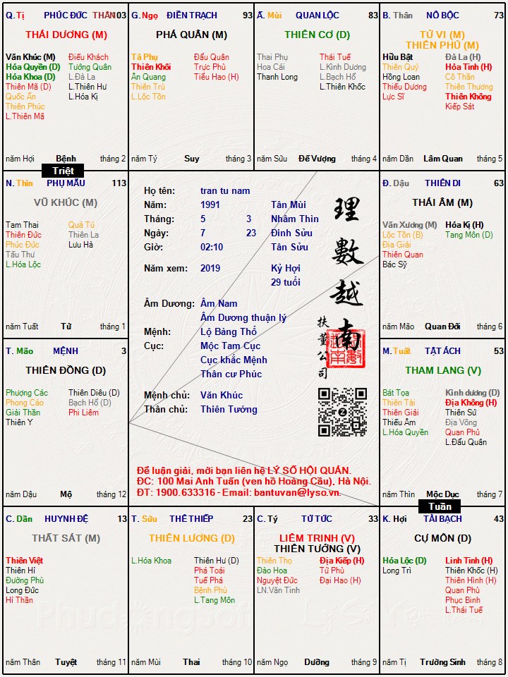 Hình ảnh