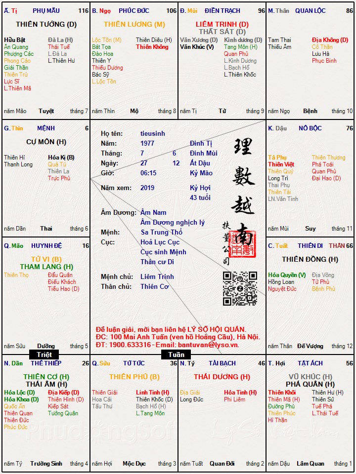 Hình ảnh