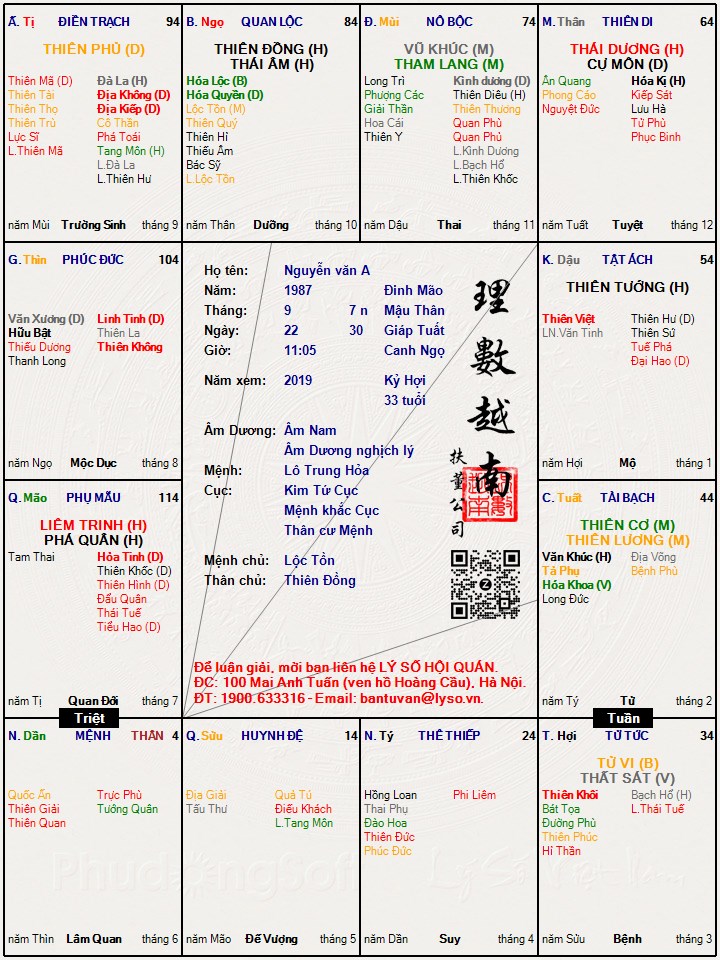 Hình ảnh