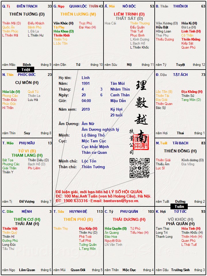 Hình ảnh