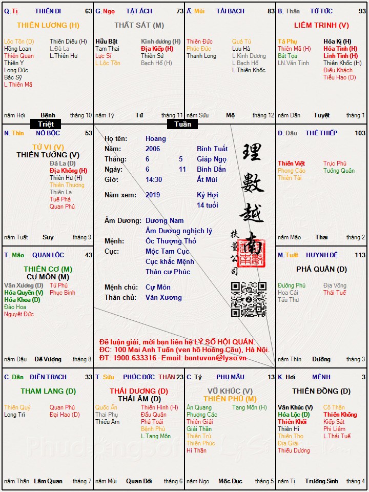 Hình ảnh
