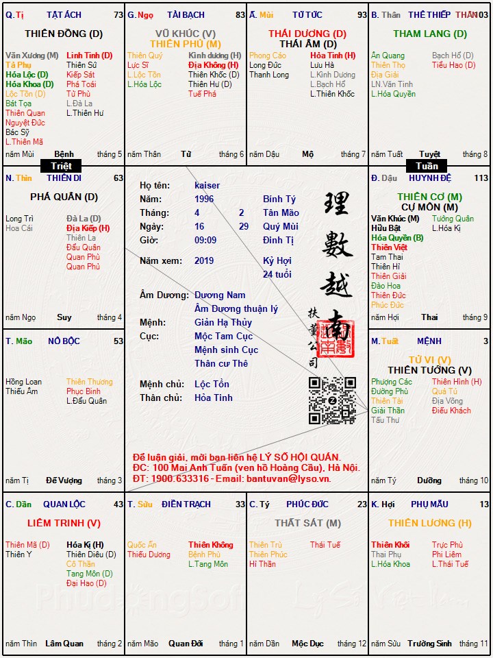 Hình ảnh