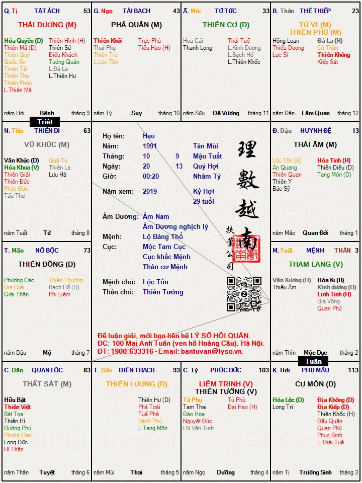 Hình ảnh