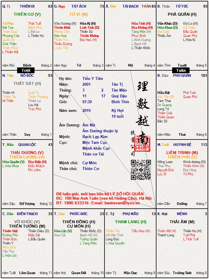 Hình ảnh