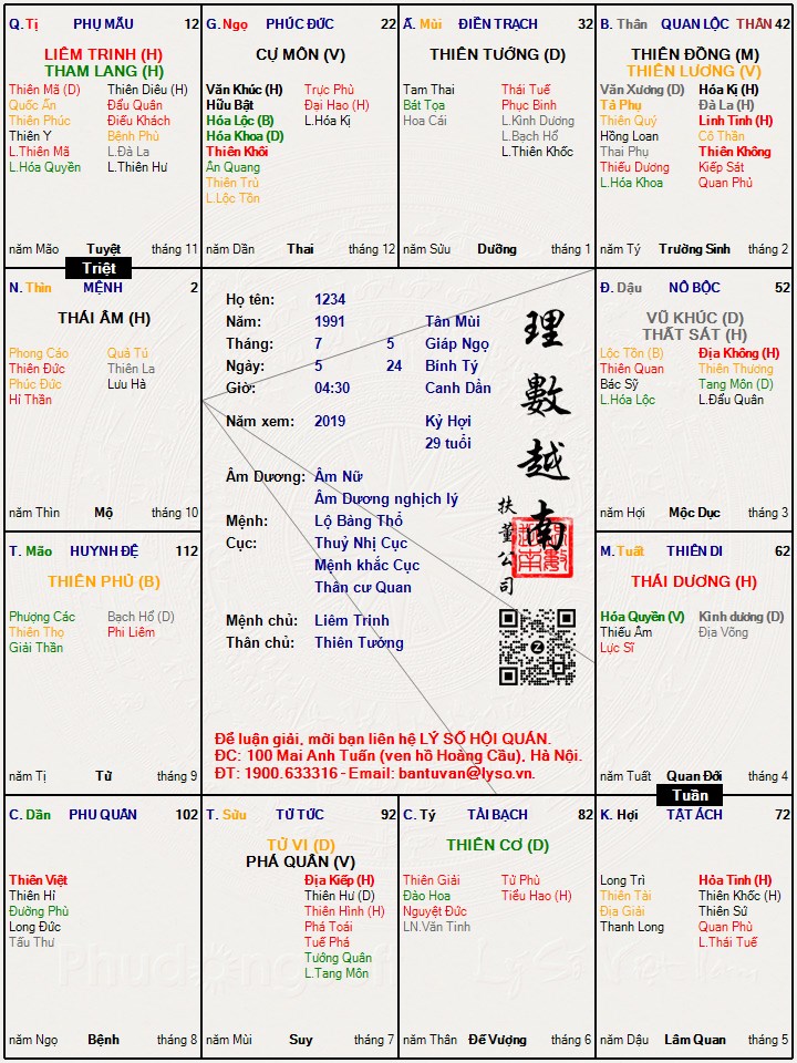 Hình ảnh