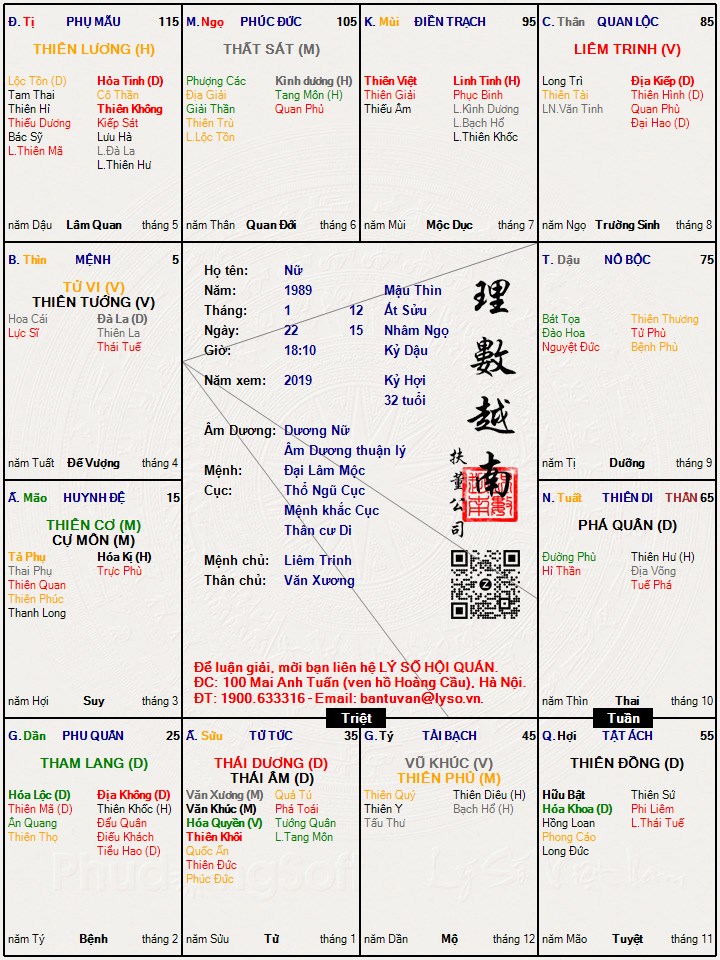 Hình ảnh