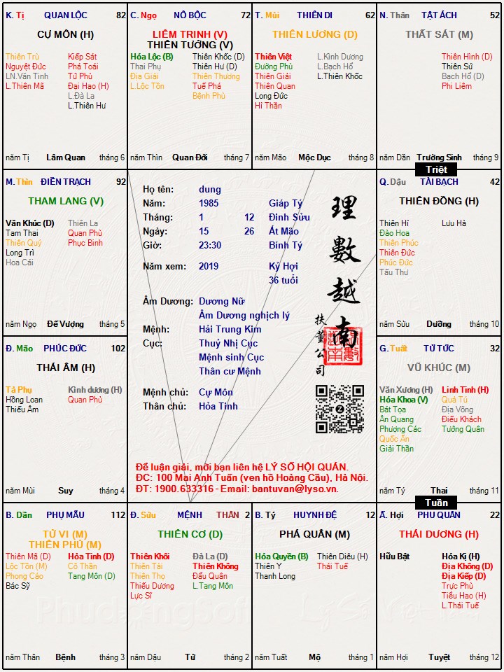 Hình ảnh