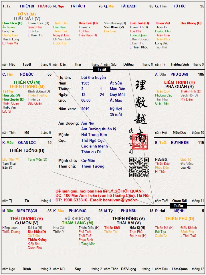 Hình ảnh
