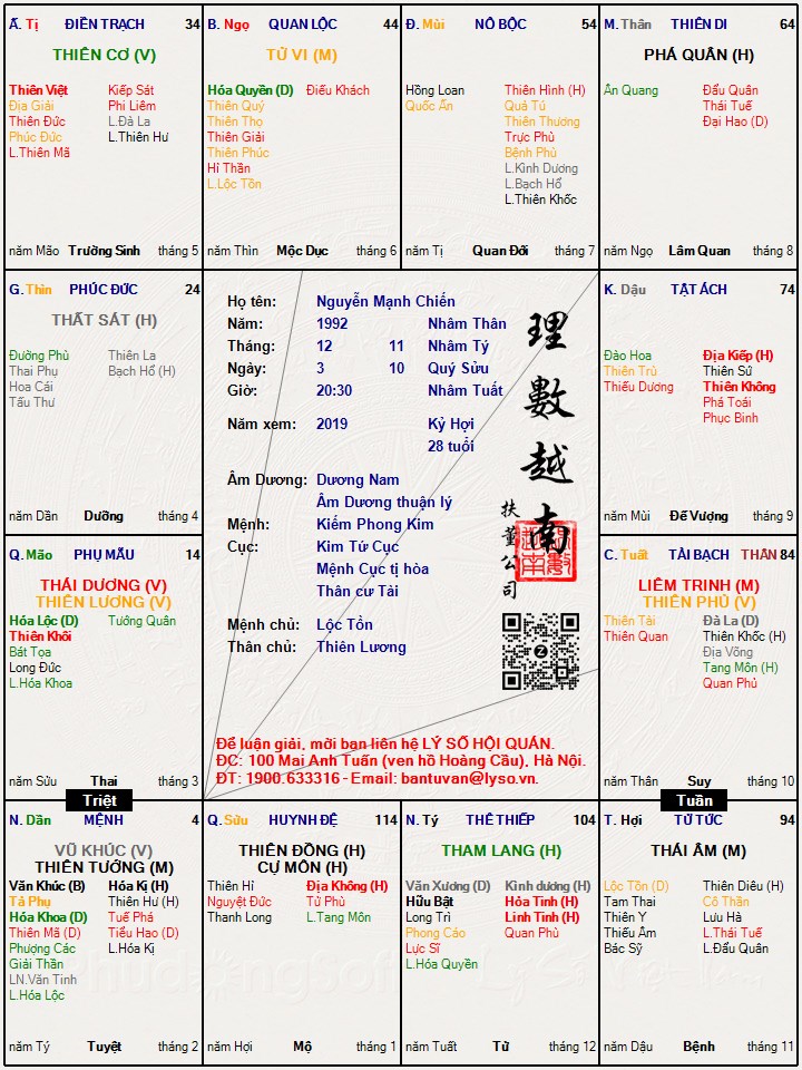 Hình ảnh