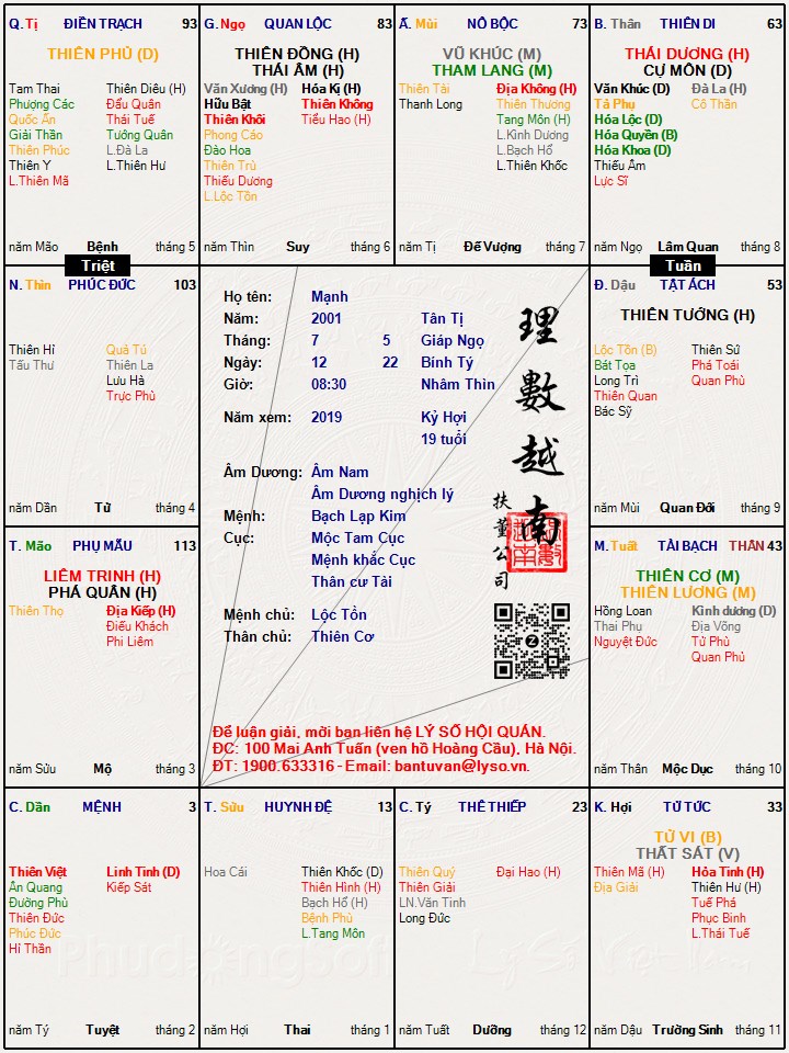 Hình ảnh