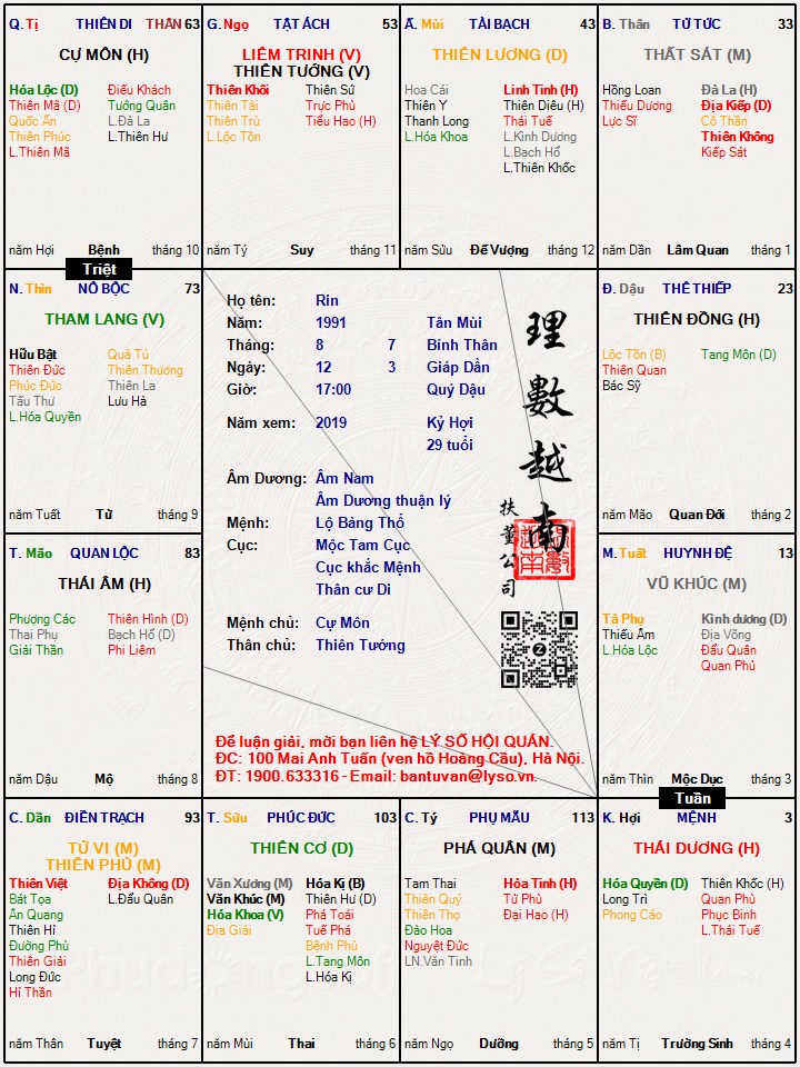 Hình ảnh