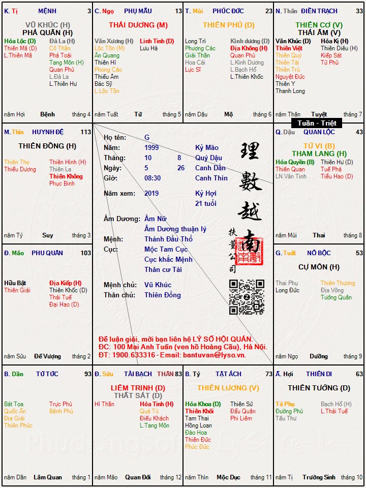 Hình ảnh