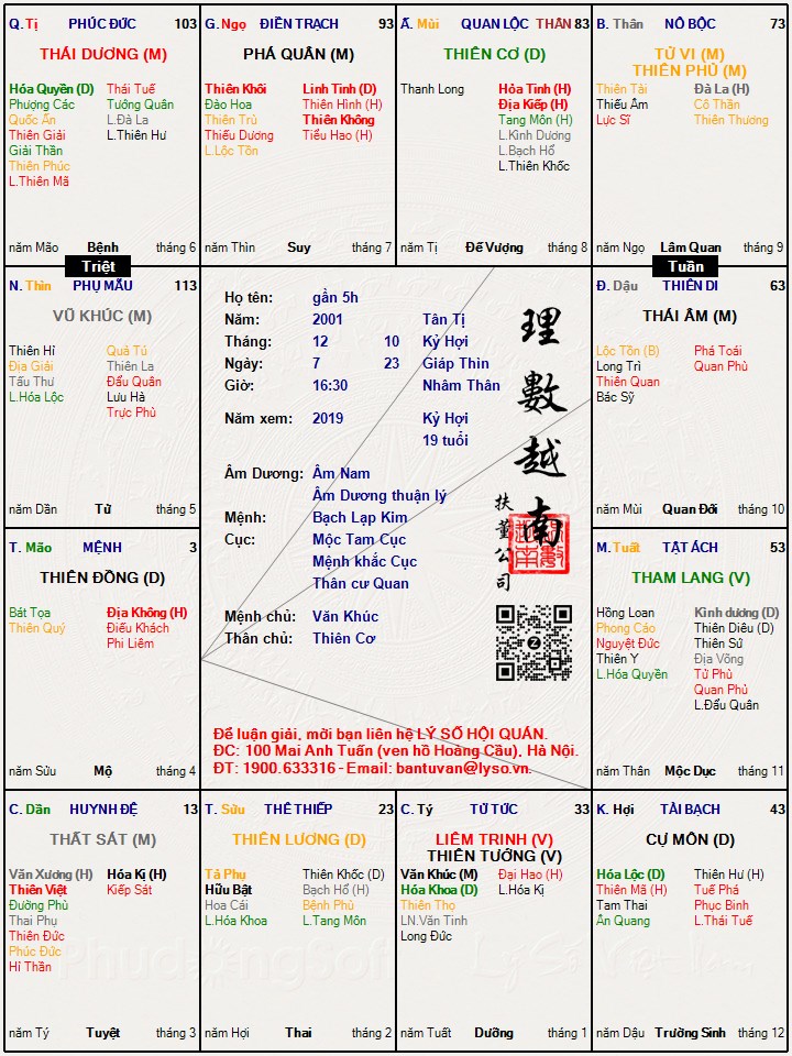 Hình ảnh