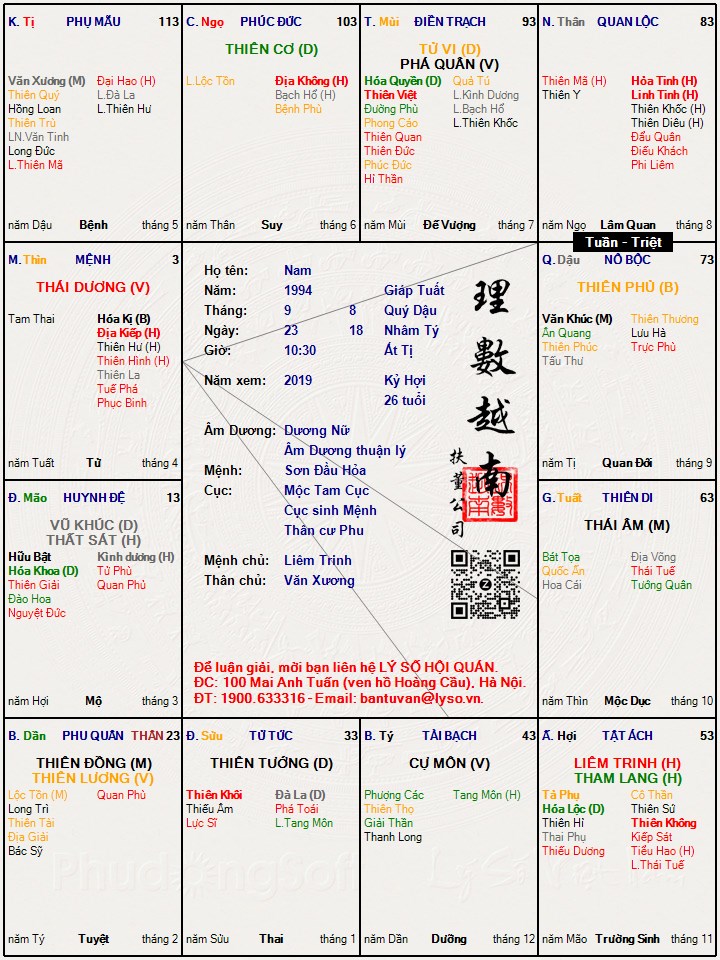 Hình ảnh