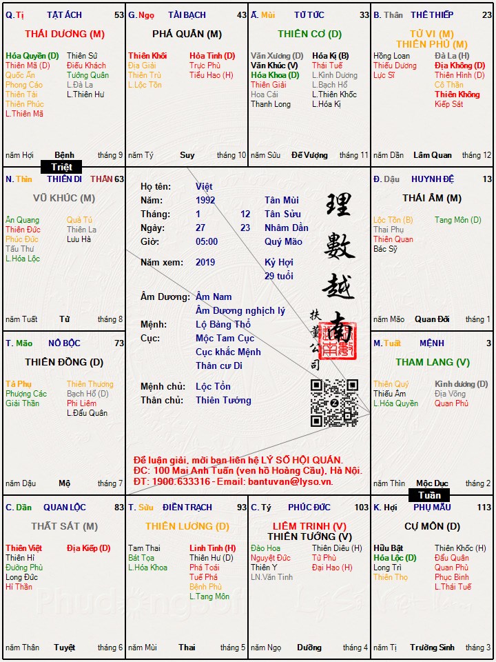 Hình ảnh