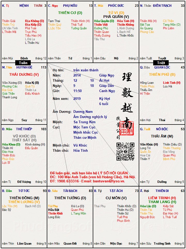 Hình ảnh
