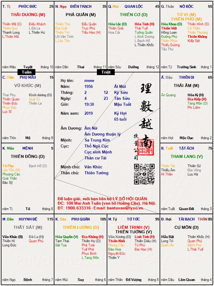 Hình ảnh