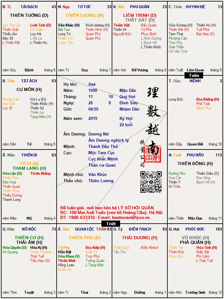 Hình ảnh
