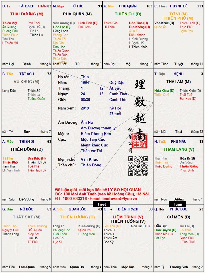 Hình ảnh