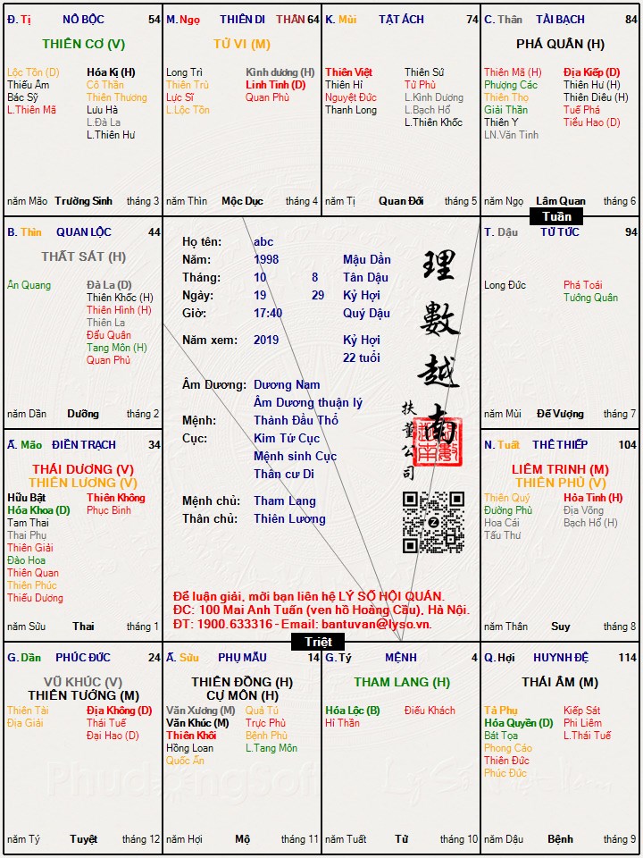 Hình ảnh