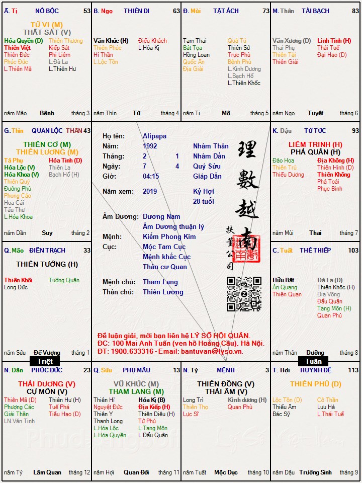 Hình ảnh