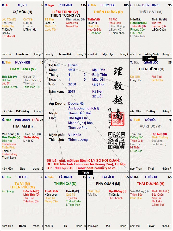 Hình ảnh
