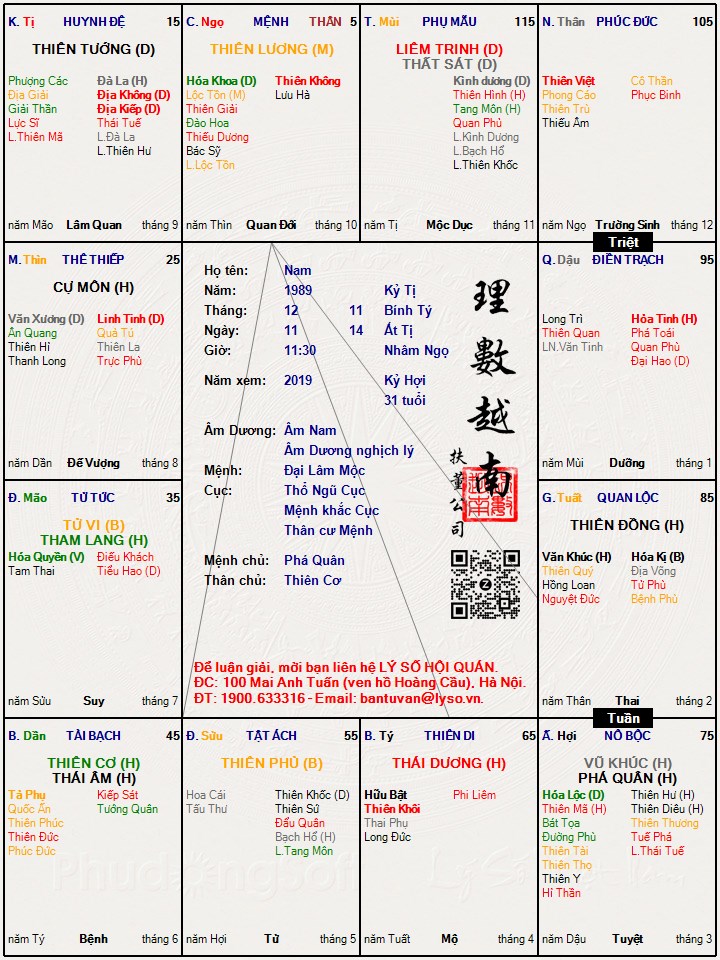 Hình ảnh