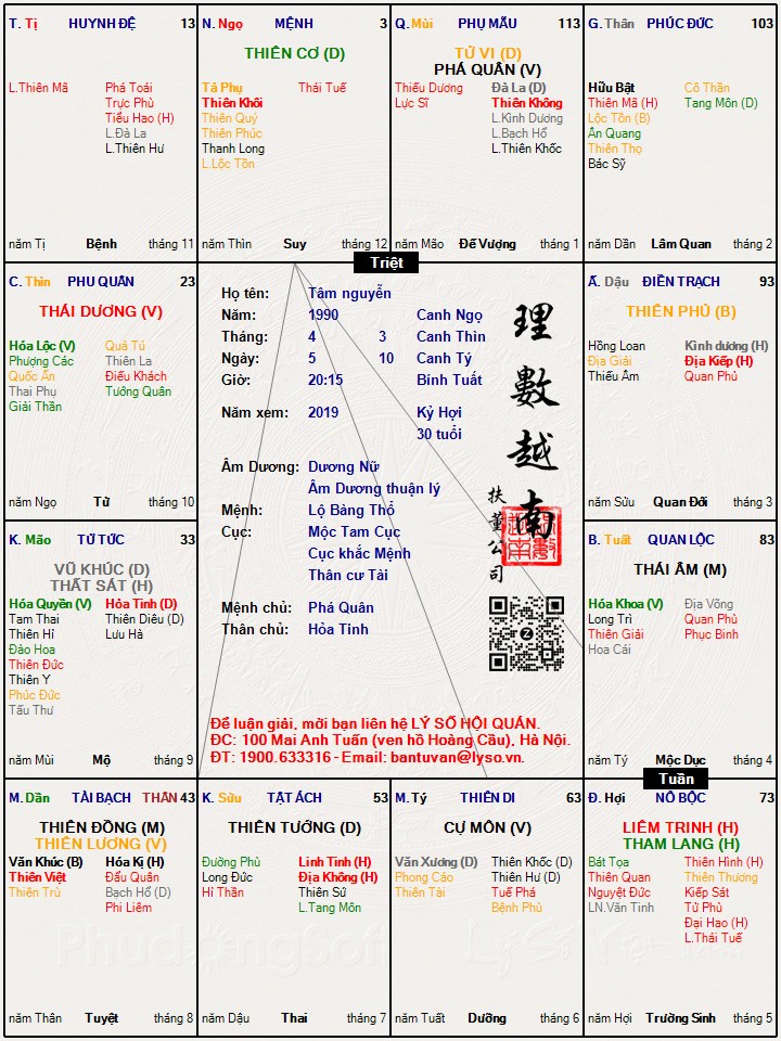 Hình ảnh