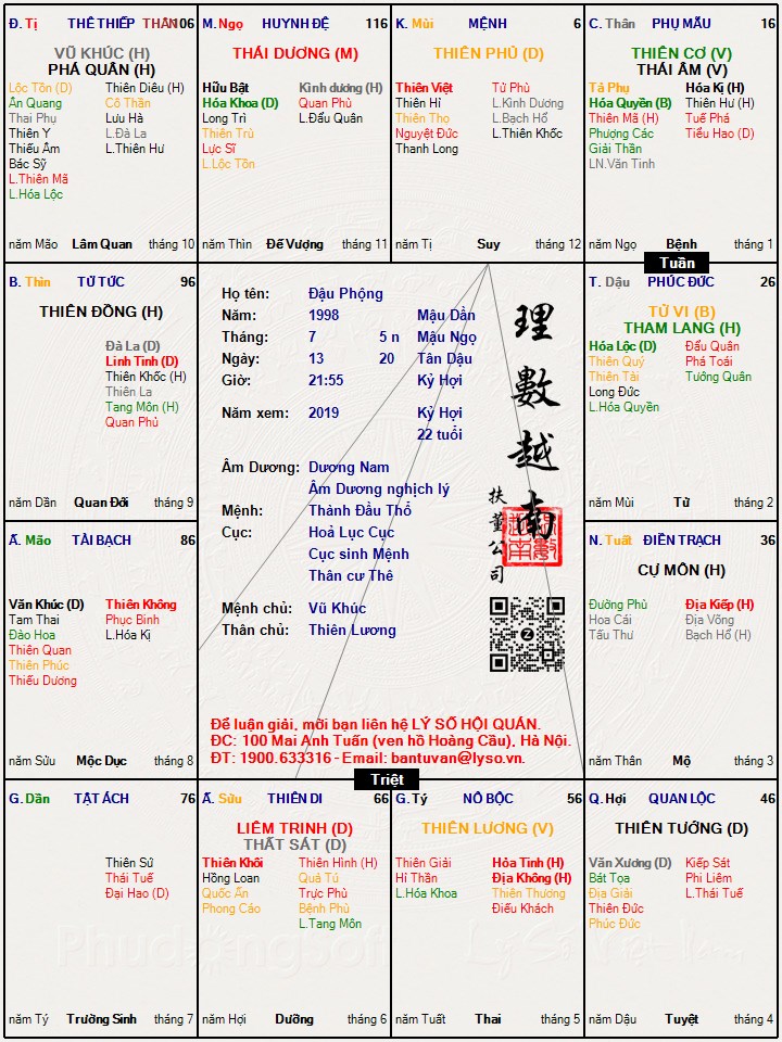 Hình ảnh
