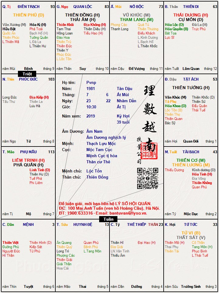Hình ảnh