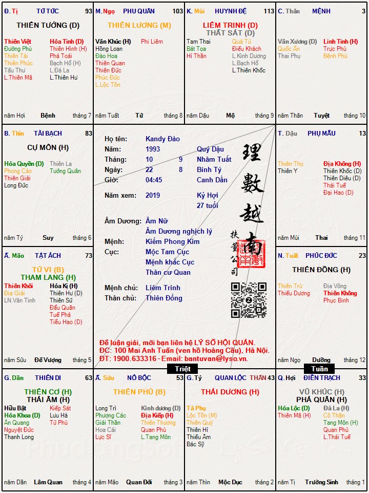 Hình ảnh