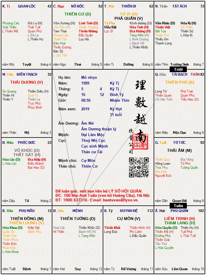 Hình ảnh