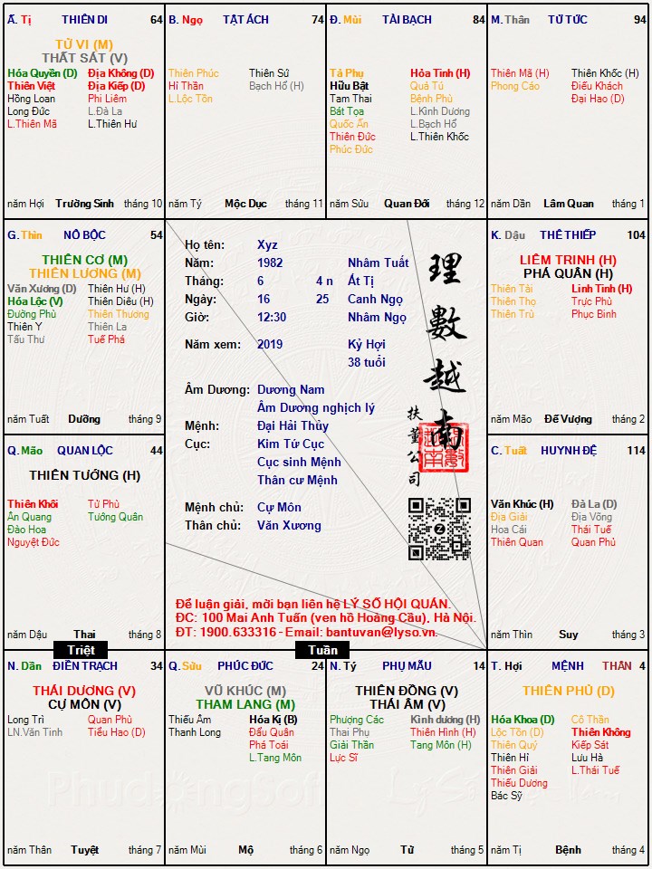 Hình ảnh