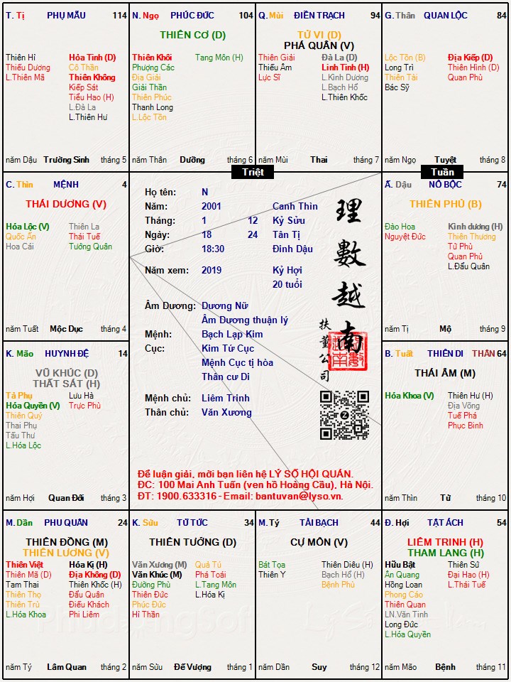 Hình ảnh