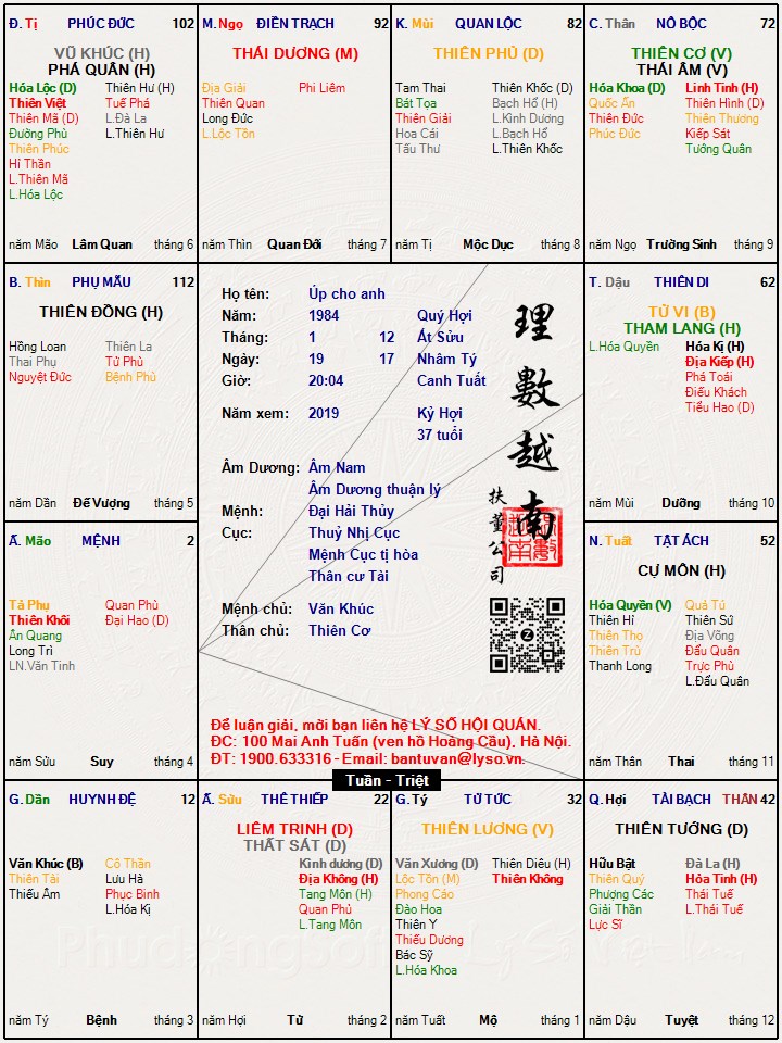 Hình ảnh