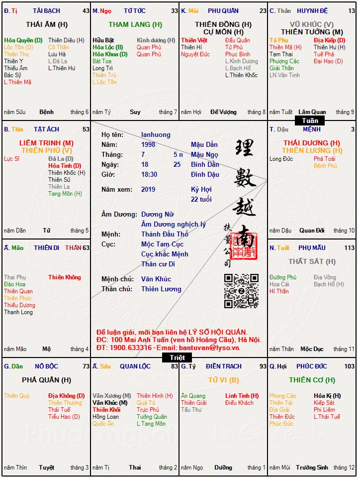 Hình ảnh