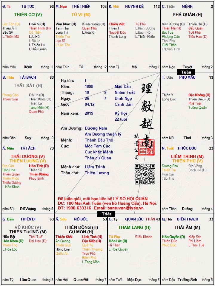 Hình ảnh