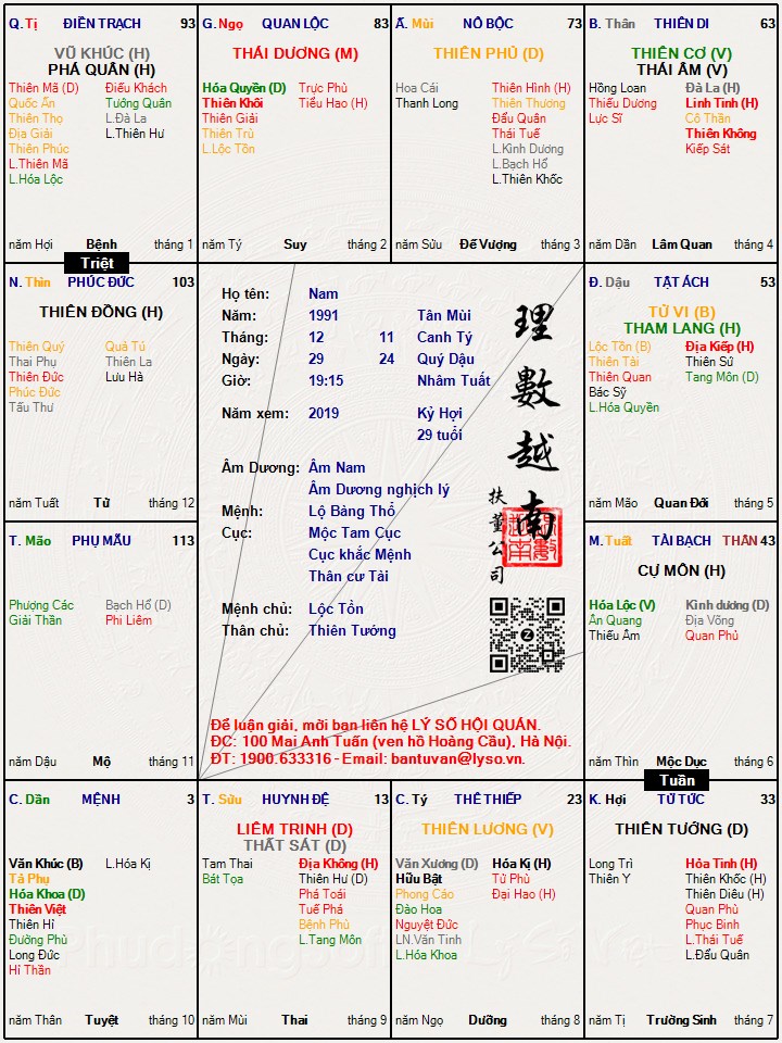 Hình ảnh