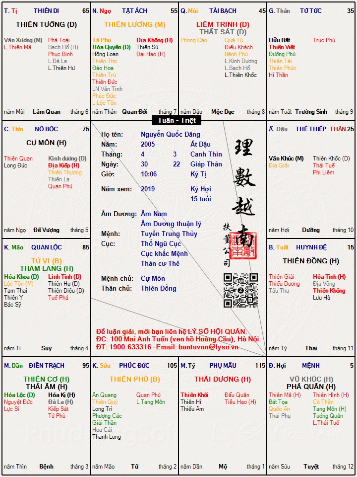 Hình ảnh