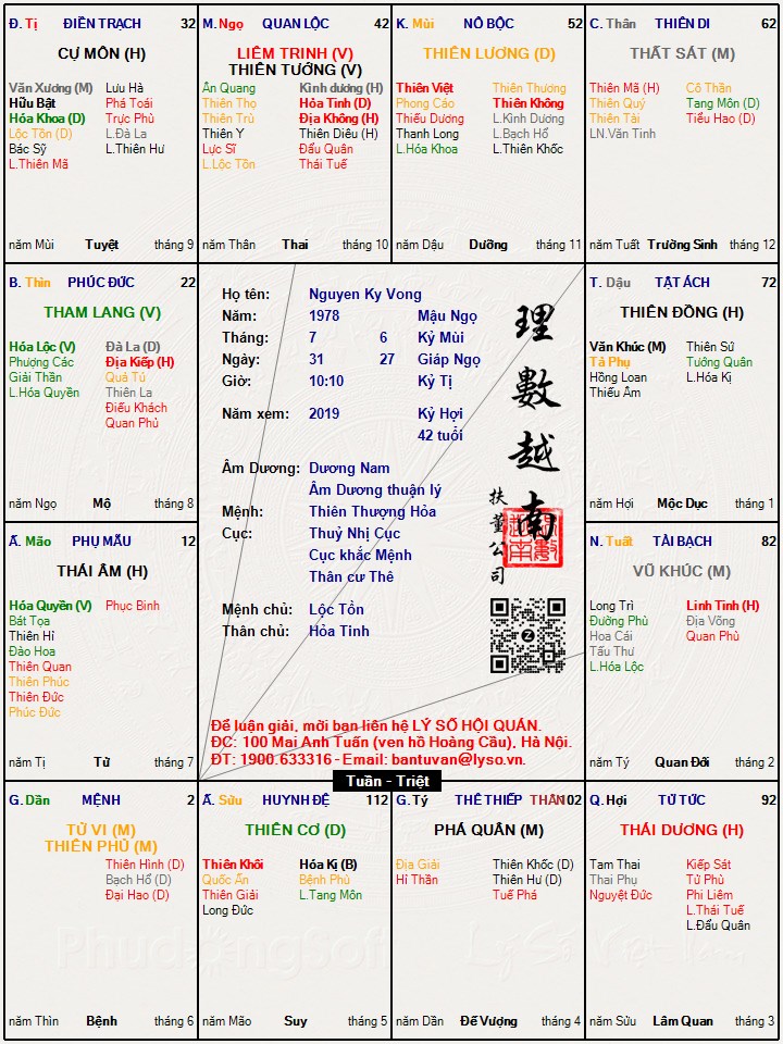 Hình ảnh