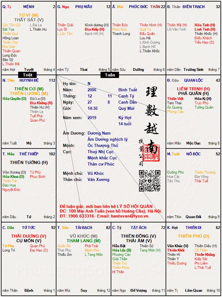 Hình ảnh
