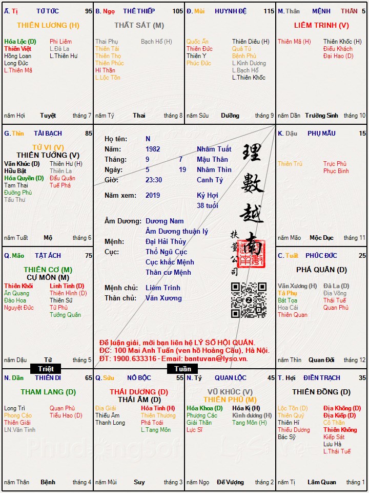 Hình ảnh