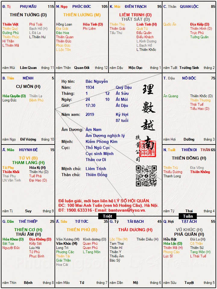 Hình ảnh