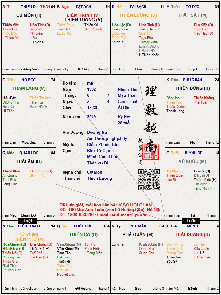 Hình ảnh