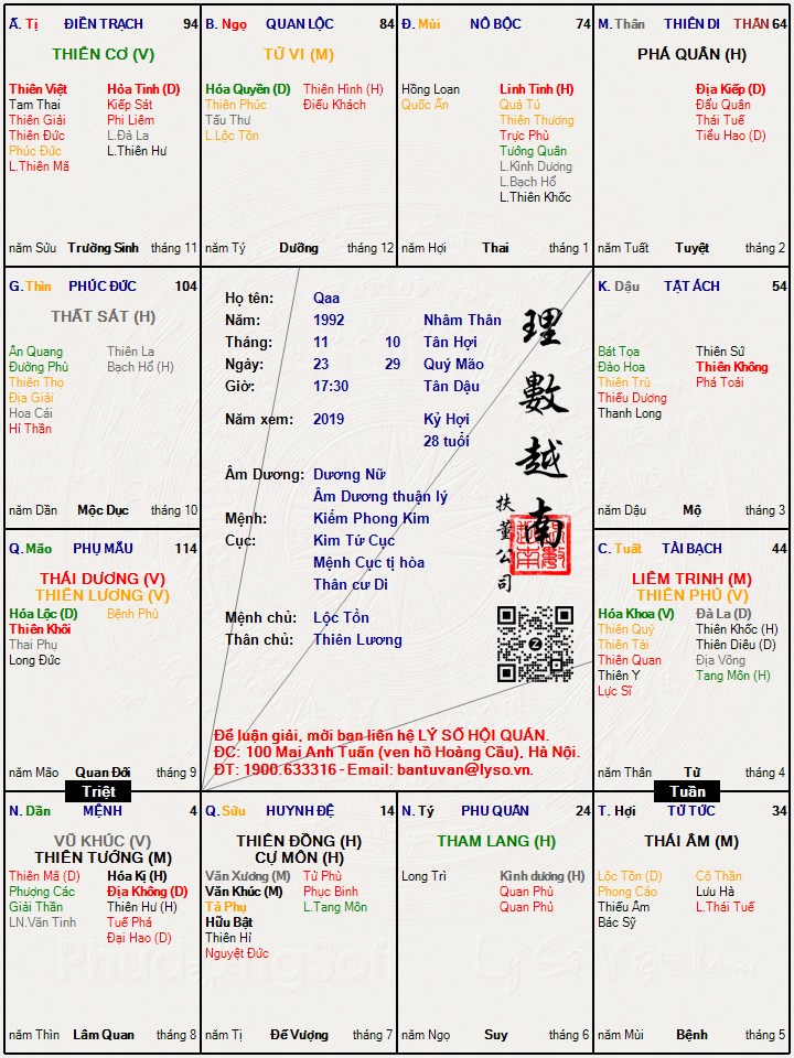 Hình ảnh